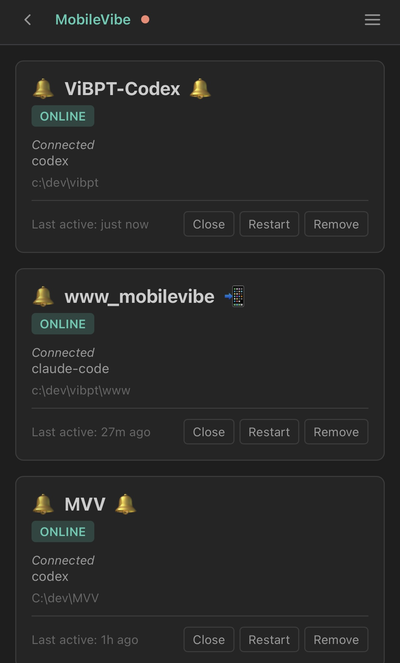 Project cards showing different status icons next to project names